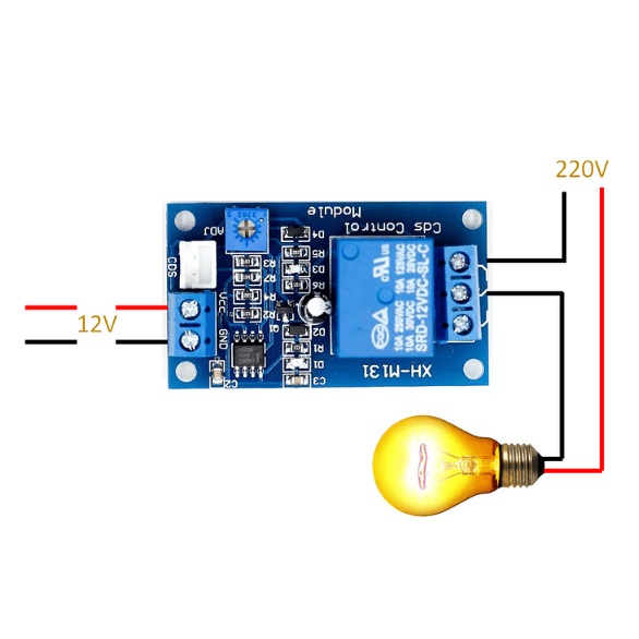 ماژول فتوسل