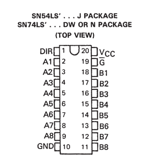 پایه های آی سی SN74644