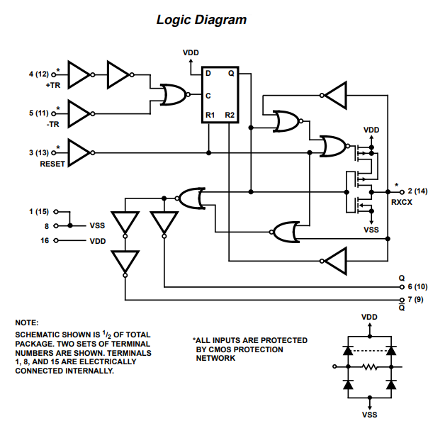 ساختار داخلی آی سی CD4098