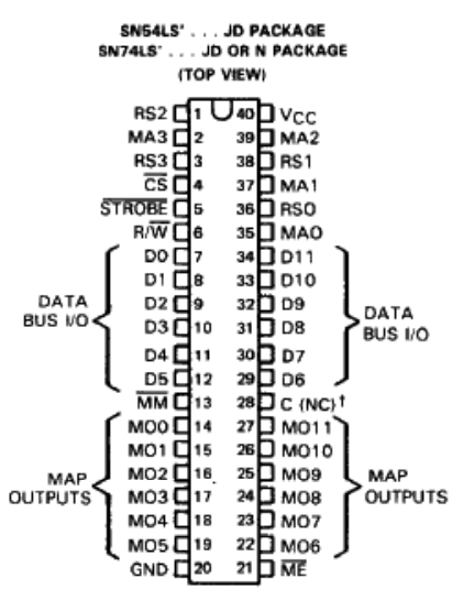 پایه های آی سی SN74610