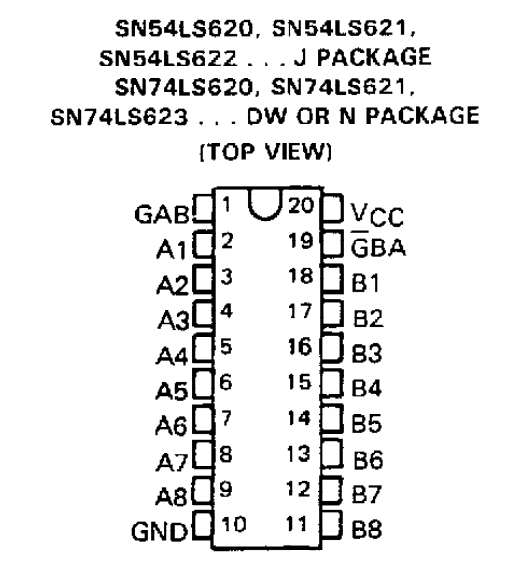 پایه های آی سی SN74620