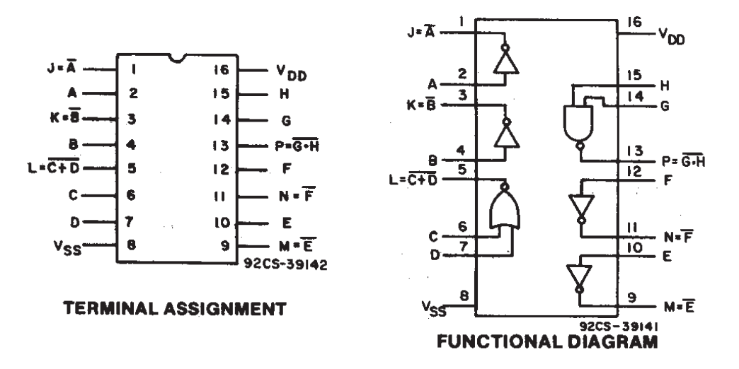 پایه های آی سی CD4572