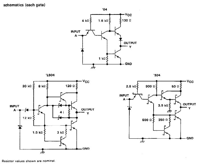 ساختار آی سی SN7404