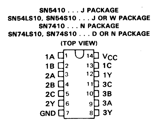 پایه های آی سی SN7410
