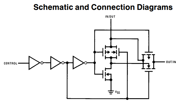 ساختار آی سی CD4066