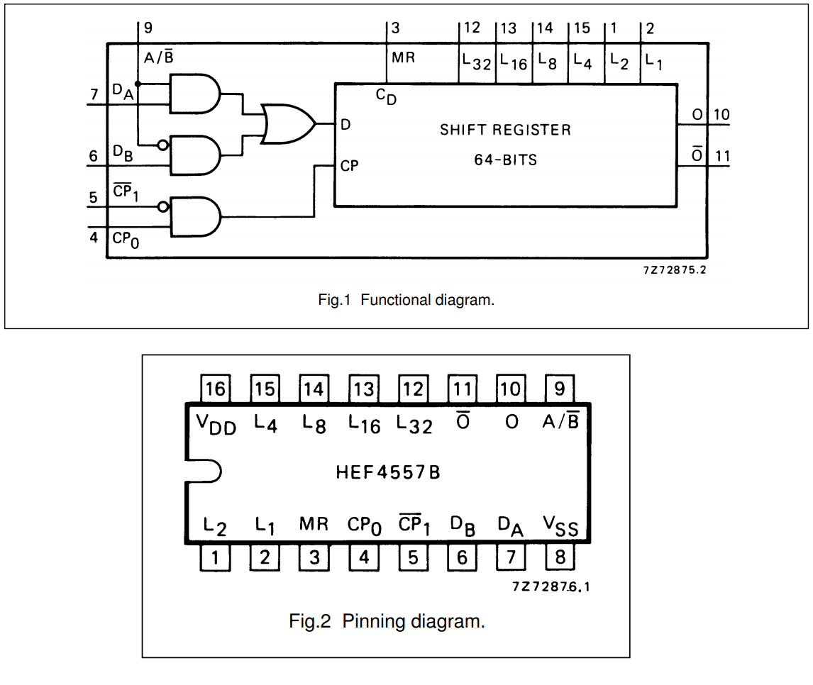 مشخصات پایه های آی سی CD4557