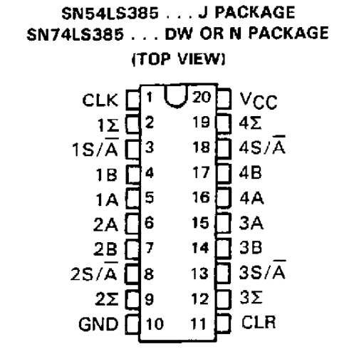 پایه های آی سی SN74385
