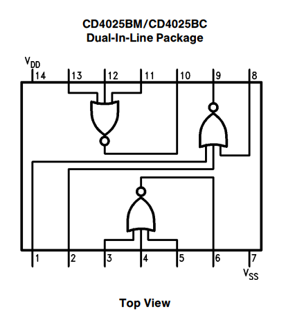 پایه های آی سی CD4025
