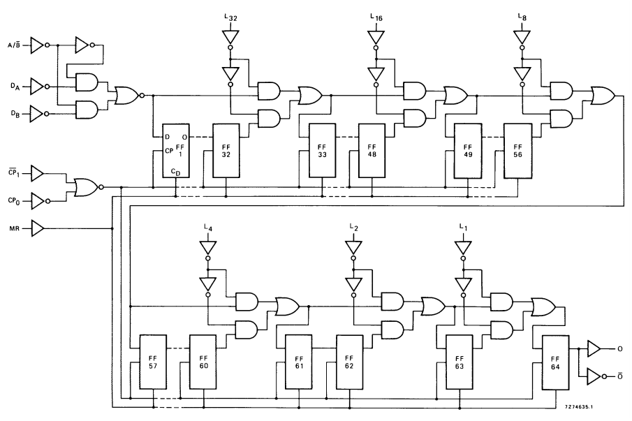 ساختار داخلی آی سی CD4557