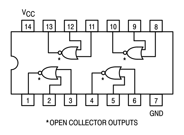 پایه های آی سی SN7433 