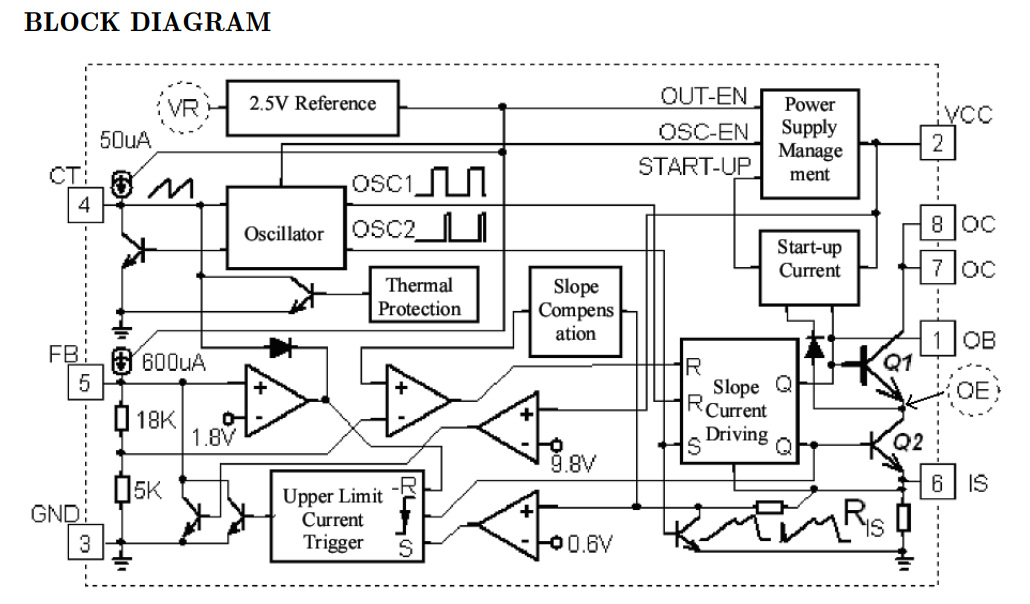 ساختار داخلی آی سی RM6203