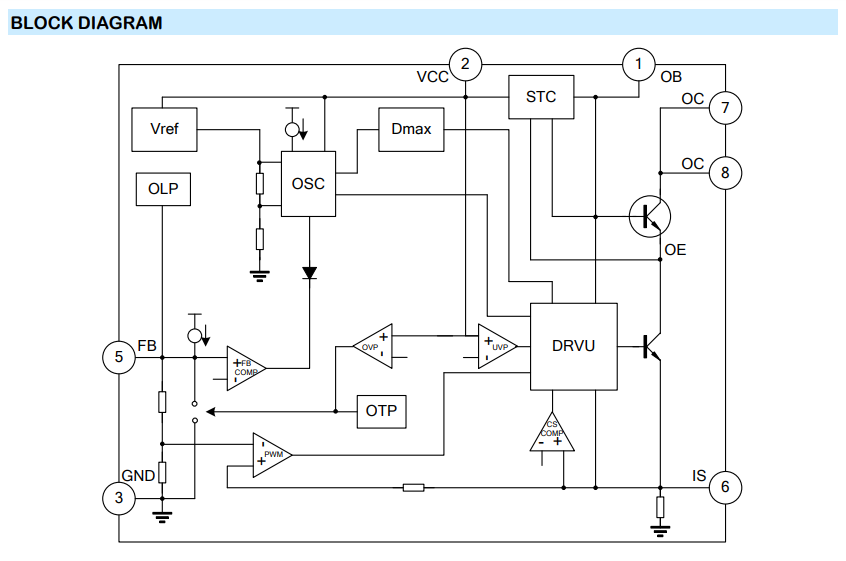 ساختار داخلی آی سی SD6834