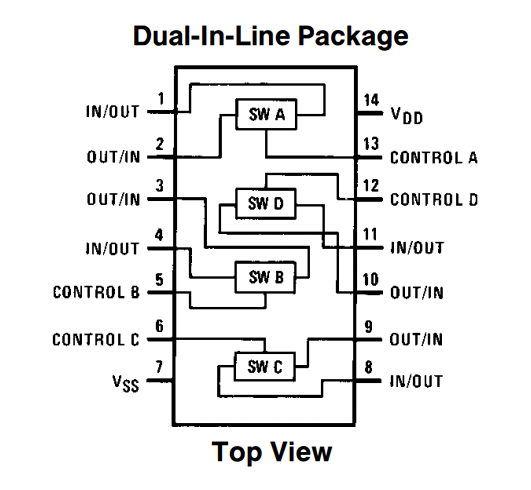 پایه های آی سی CD4066