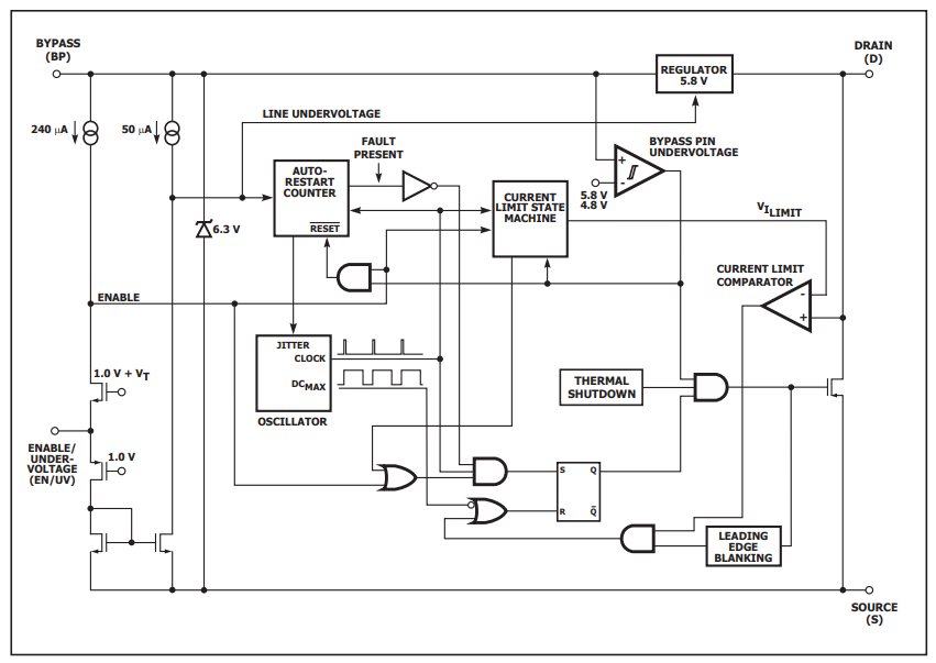 ساختار داخلی آی سی TNY267PN