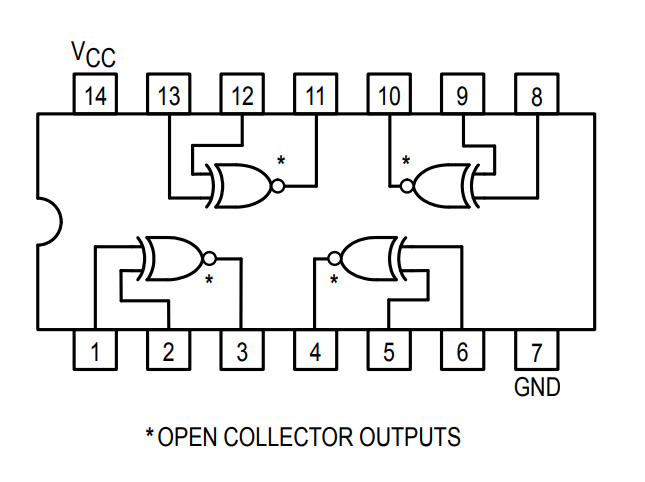 پایه های آی سی SN74266