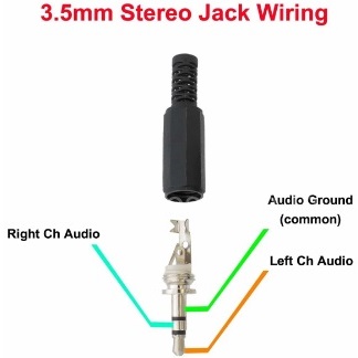 فیش استریو پلاستیکی 3.5mm