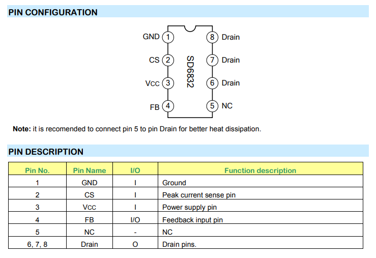 پایه های آی سی SD6832