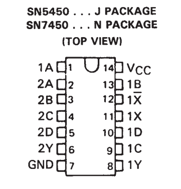 پایه های آی سی SN7450 