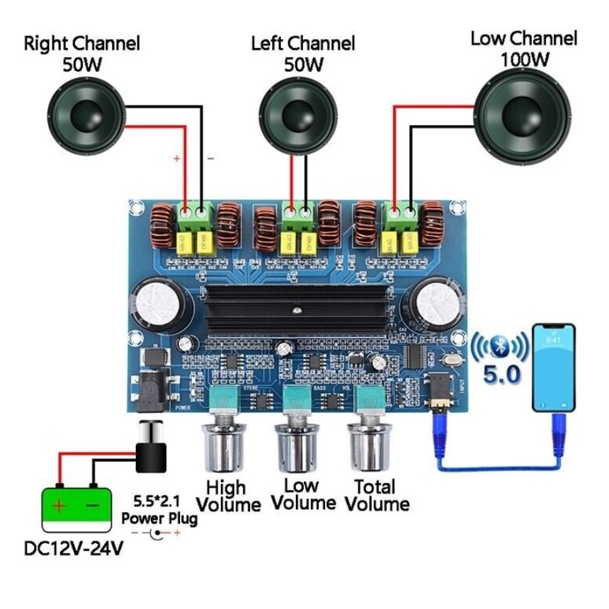 ماژول آمپلی فایر XH-A305 2x50w + 100w بلوتوث دار