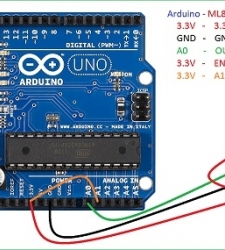 ماژول تشخیص فرابنفش ML8511