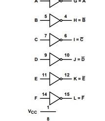 HEF4049BT smd