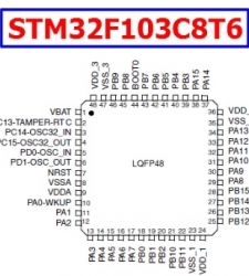 STM32F103C8T6