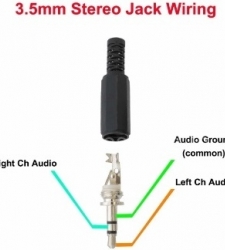 فیش استریو پلاستیکی 3.5mm