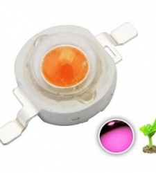 ال ای دی رشد گیاه 3 وات فول اسپکتروم