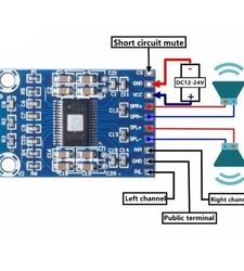 ماژول آمپلی فایر 2X50W وات استریو XH-M562