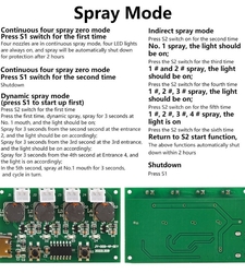 ماژول تولید بخار سرد 4 تایی با ورودی USB Type-C به همراه پیزو