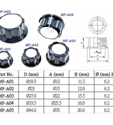 سر ولوم فلزی MF-A05