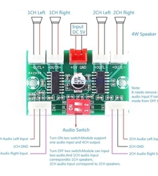 ماژول آمپلی فایر استریو 4x3W کلاس D با تراشه PAM8406