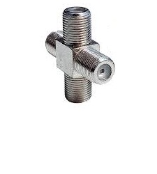 رابط چهار راهی F